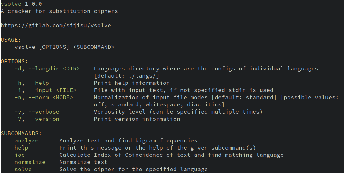 Vsolve CLI help command